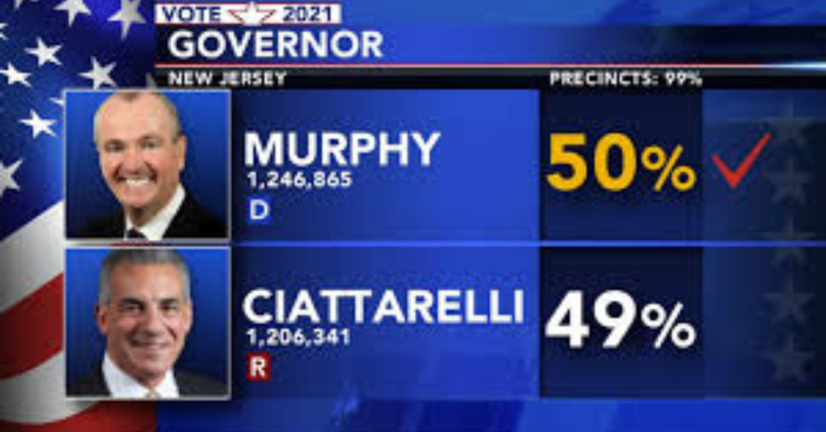 Read more about the article 2025 New Jersey and Virginia Elections Key Battles and Shifting Landscapes